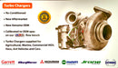 Turbocharger Sales & Service Information Banner