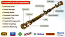 Propshaft - driveshaft Mercedes ML W164 - rear OE: A1644103102